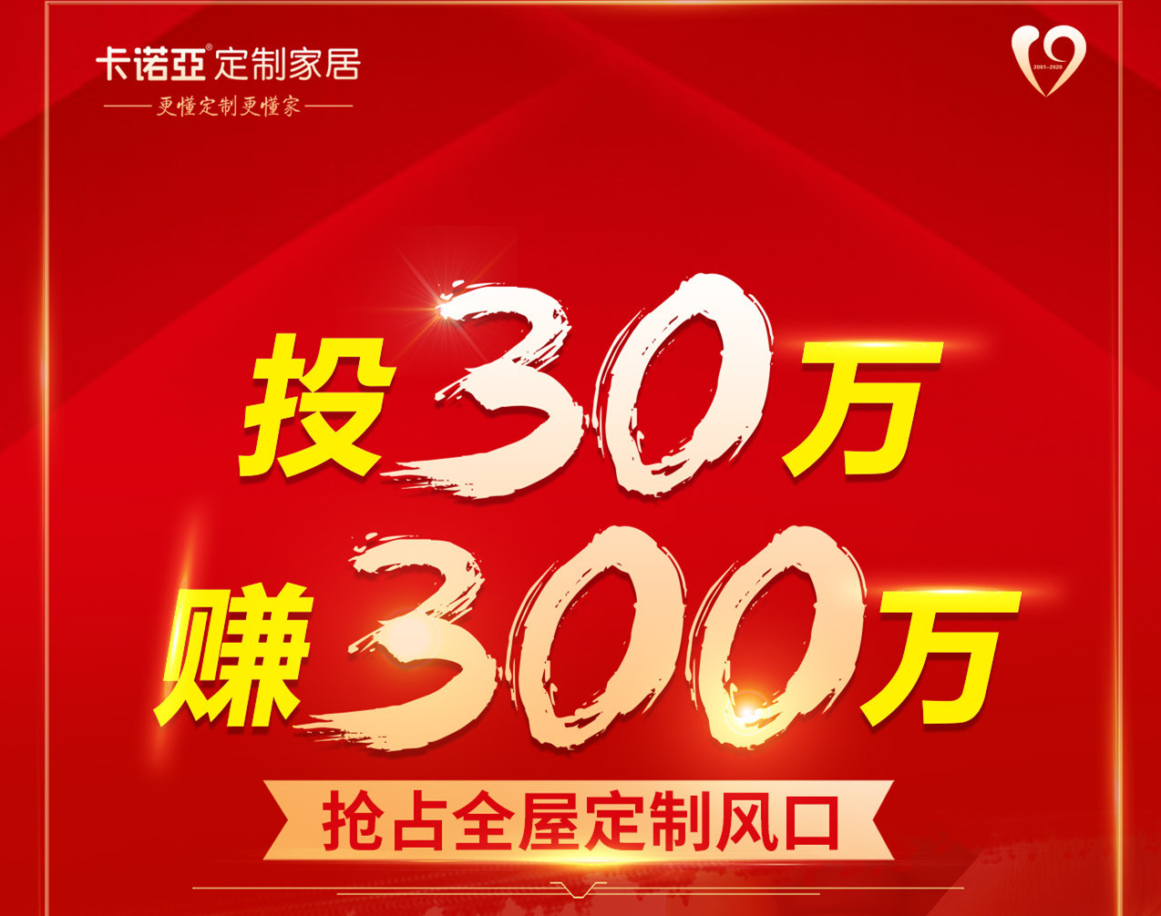 2021年全屋定製行業商機與挑戰並存