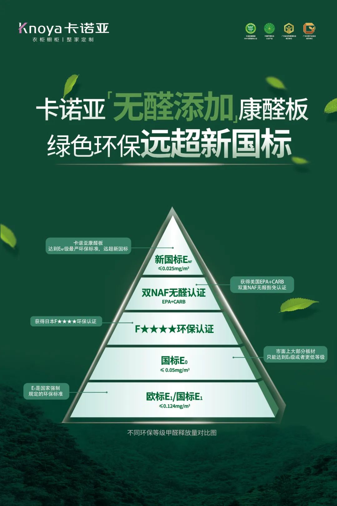 91看片软件下载板材